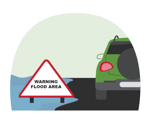 a car stopped at a flooded road. Sign reads warning, flood area. 