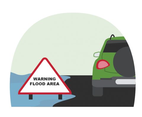 flood area sign