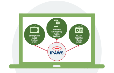 Hstoday IPAWS Advisory: Emergency Alert System (EAS) Vulnerability - HS  Today