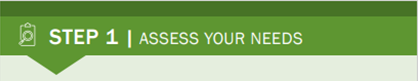 Take Control Step 1 Assess Your Needs