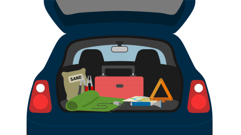 Packing Your Winter Car Kit — Jefferson County Health Department