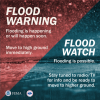 Flood warning: flooding is happening or will happen soon. Move to high ground immediately. Flood watch: flooding is possible. Stay tuned to radio/TV for info and be ready to move to higher ground. 