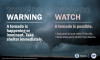 A tornado on a wide open area. Text reads: Tornado warning: A tornado is happening or imminent. Take shelter immediately. vs. Tornado watch: a tornado is possible. Stay tuned to local radio/tv for info. Know where you'll shelter if you have to. 