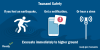 Tsunami Safety. If you feel an earthquake, get a notification or hear a siren, evacuate immediately to higher ground. ready.gov/tsunamis